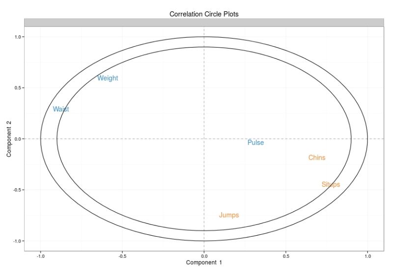 Rplot Mixomics - Mountain Texture Collection - Retina Quality