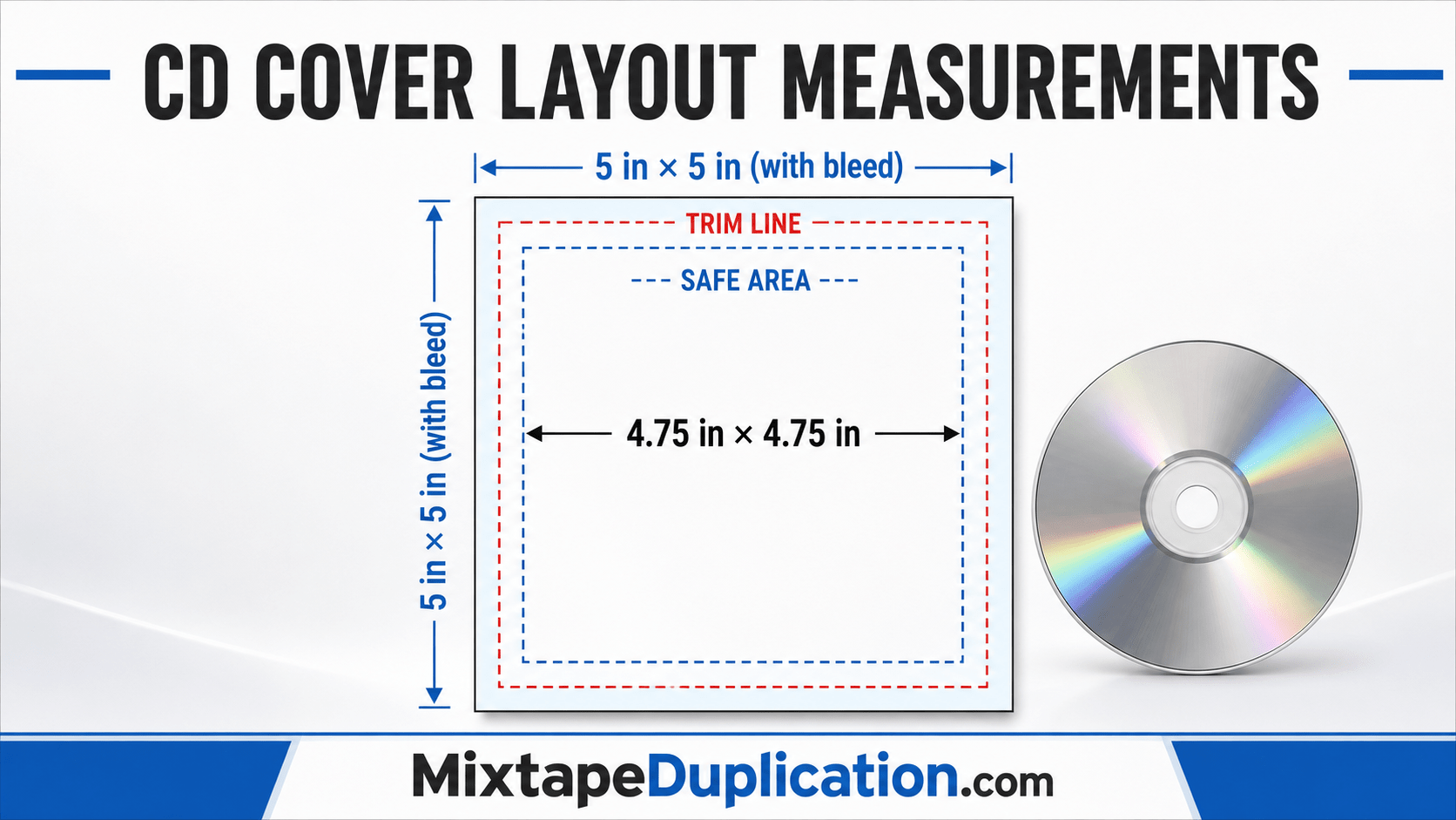 CD Insert Measurements