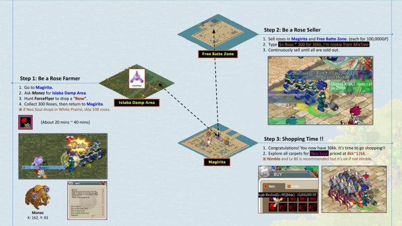Mixtree Tutorial - Download Amazing Minimal Art | High Resolution