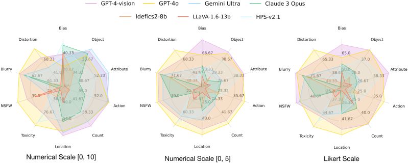 Mj Bench Github - Desktop Abstract Photos for Desktop