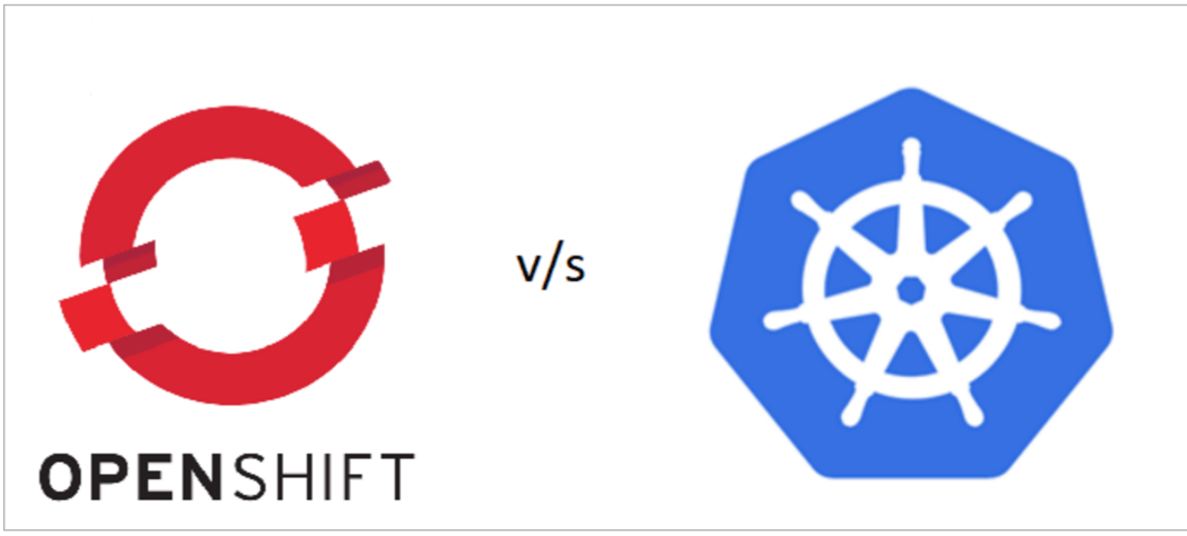 Why we moved from OpenShift to Google Cloud
