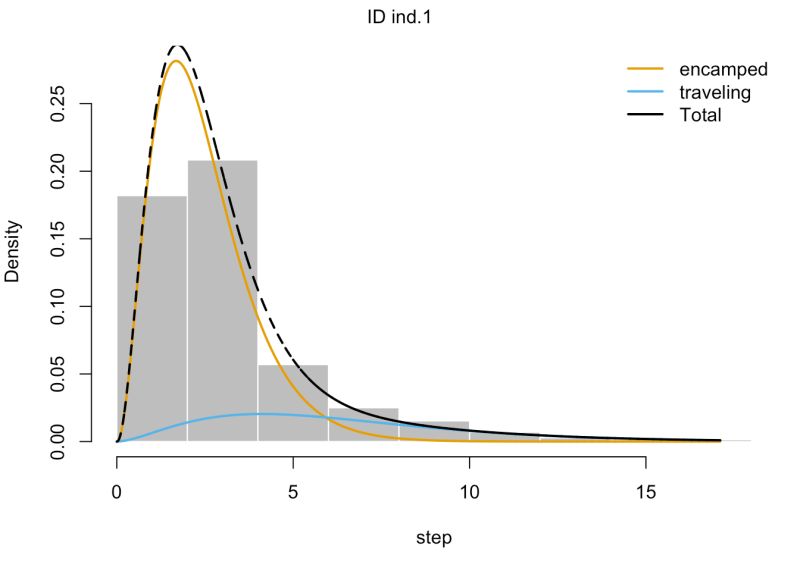 Github Dorairajsanjay Hmm Tutorial Hmm Tutorial - City Background Collection - Full HD Quality