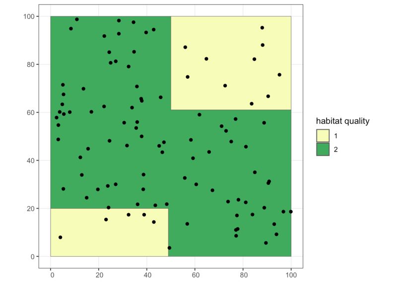 Github Fabiosepulveda Spatial Statistics Seminario - Best Abstract Textures in Ultra HD