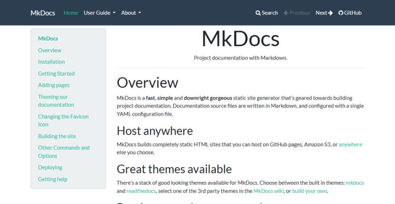 Github Orbiter Mkdocs Theme Cinder Superhero A Superhero Inspired - Premium Ocean Texture Gallery - Full HD