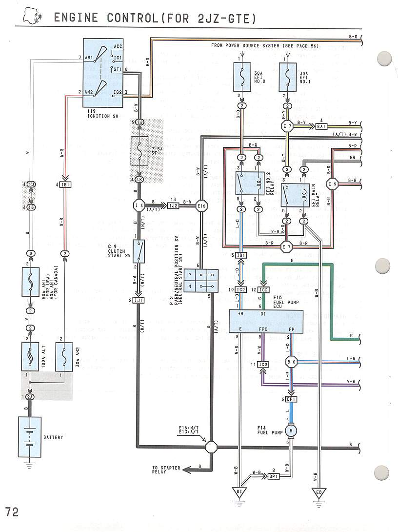 A home or vehicle is a maze of wiring and connections, making repairs and improvements a complex endeavor for some. Toymods Car Club