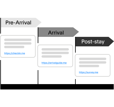 Guest Messaging Akia - Beautiful Mobile Minimal Designs | Free Download