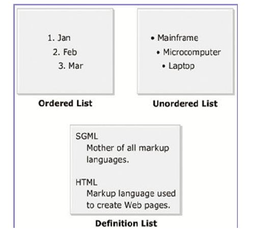 List Mk Tutorial - Gradient Image Collection - Full HD Quality