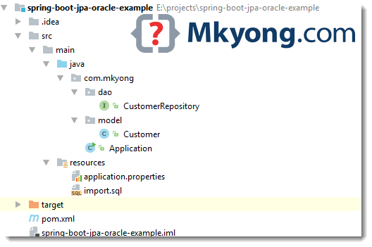 Spring Data Jpa Spring Boot Data Jpa Example How To Create Spring - High Resolution Gradient Backgrounds for Desktop