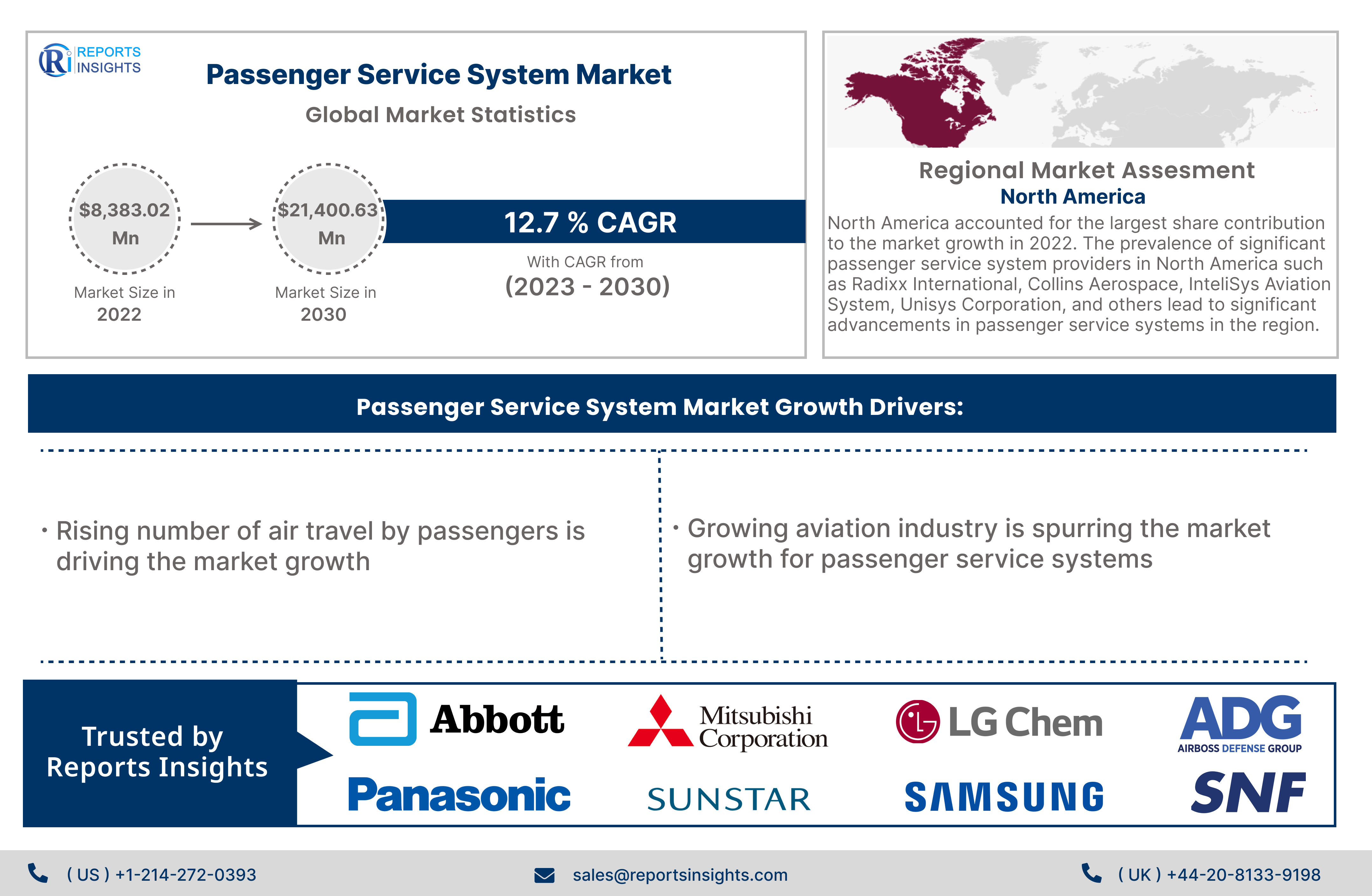 passenger net worth_1