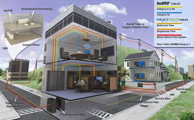 Datacom Resource1381 - Best Landscape Textures in High Resolution