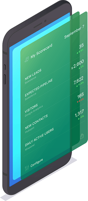 Databox