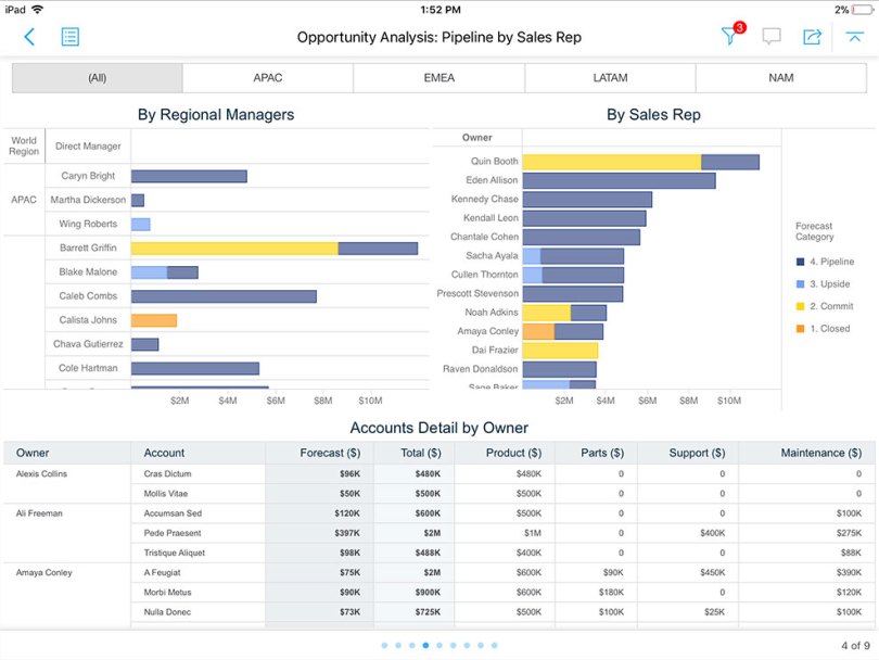 MicroStrategy