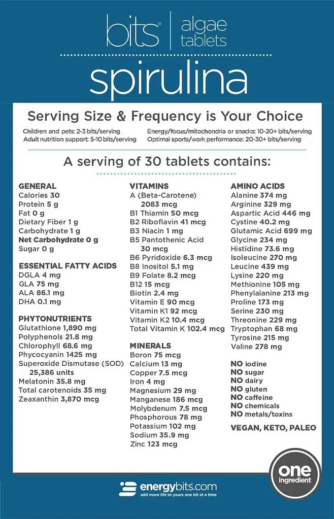 Energybits Algae Nutrition - Colorful Images - Gorgeous Full HD Collection