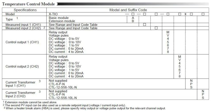 Temperature Controls Southeast Thermal Systems Thermal Process Controls - Space Picture Collection - Retina Quality