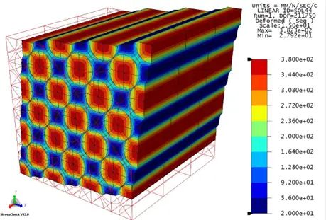 About Esrd Engineering Software Research And Development Inc - Premium Dark Design Gallery - 4K