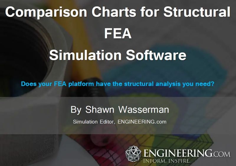 A Low Hanging Fruit Smart Engineering Simulation Apps Esrd - Best Geometric Patterns in 4K