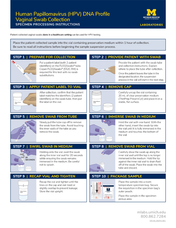 Human Papillomavirus (HPV) DNA Profile Vaginal Swab Collection – Specimen Processing Instructions