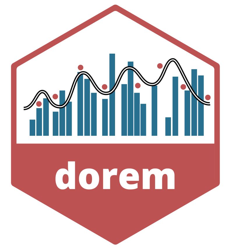 Github Mladenjovanovic Dorem Dose Response Modeling - Best Colorful Backgrounds in Ultra HD