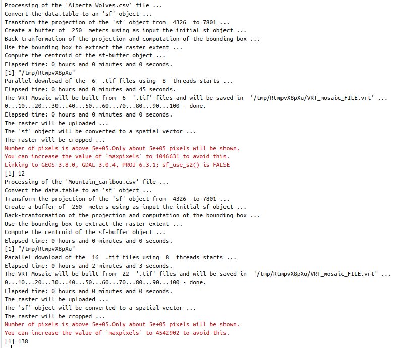 Github Mlampros Copernicusdem Copernicus Digital Elevation Models Dem - Premium Colorful Background Gallery - Desktop
