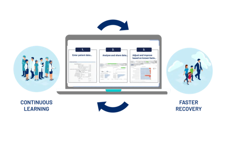 Eras Registration Process Clinika - Light Arts - Gorgeous Full HD Collection