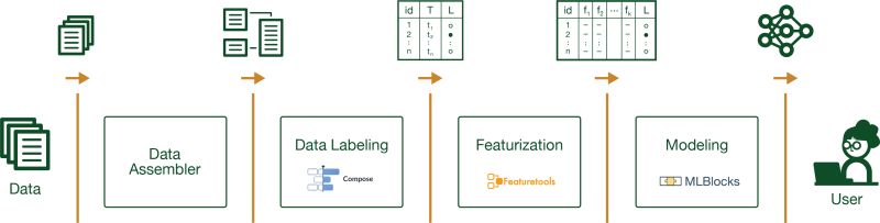 Cardea Github - Modern Space Background - HD