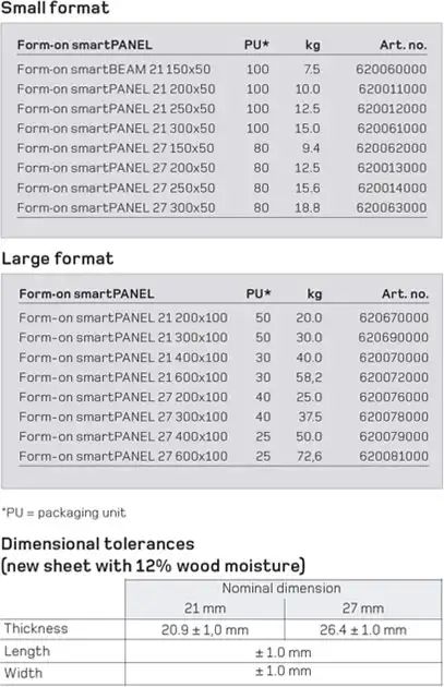 Self Spanning Menaform - Minimal Wallpapers - Professional Ultra HD Collection