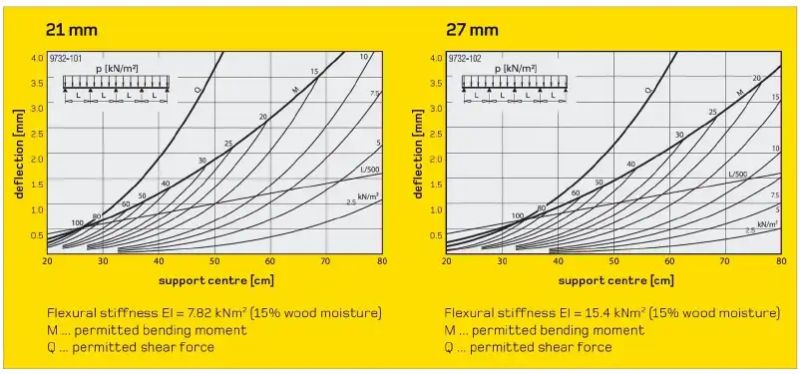 Self Spanning Menaform - Mobile Minimal Textures for Desktop