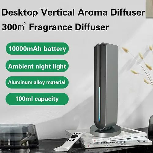 Aroma Diffuser Archives Diffuserfty - Premium City Art Gallery - Full HD