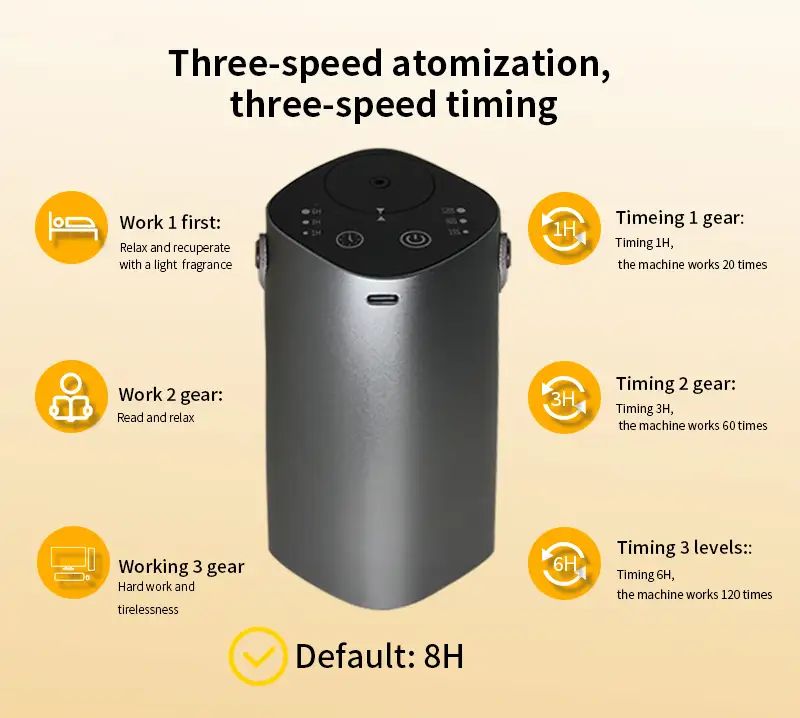 How To Use Aroma Diffuser Diffuserfty - Creative HD Nature Arts | Free Download