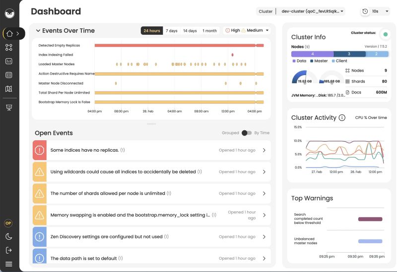 Elsadashboard Javascript Issue After Migrating From 2 13 To 2 14 - Elegant Full HD Ocean Images | Free Download