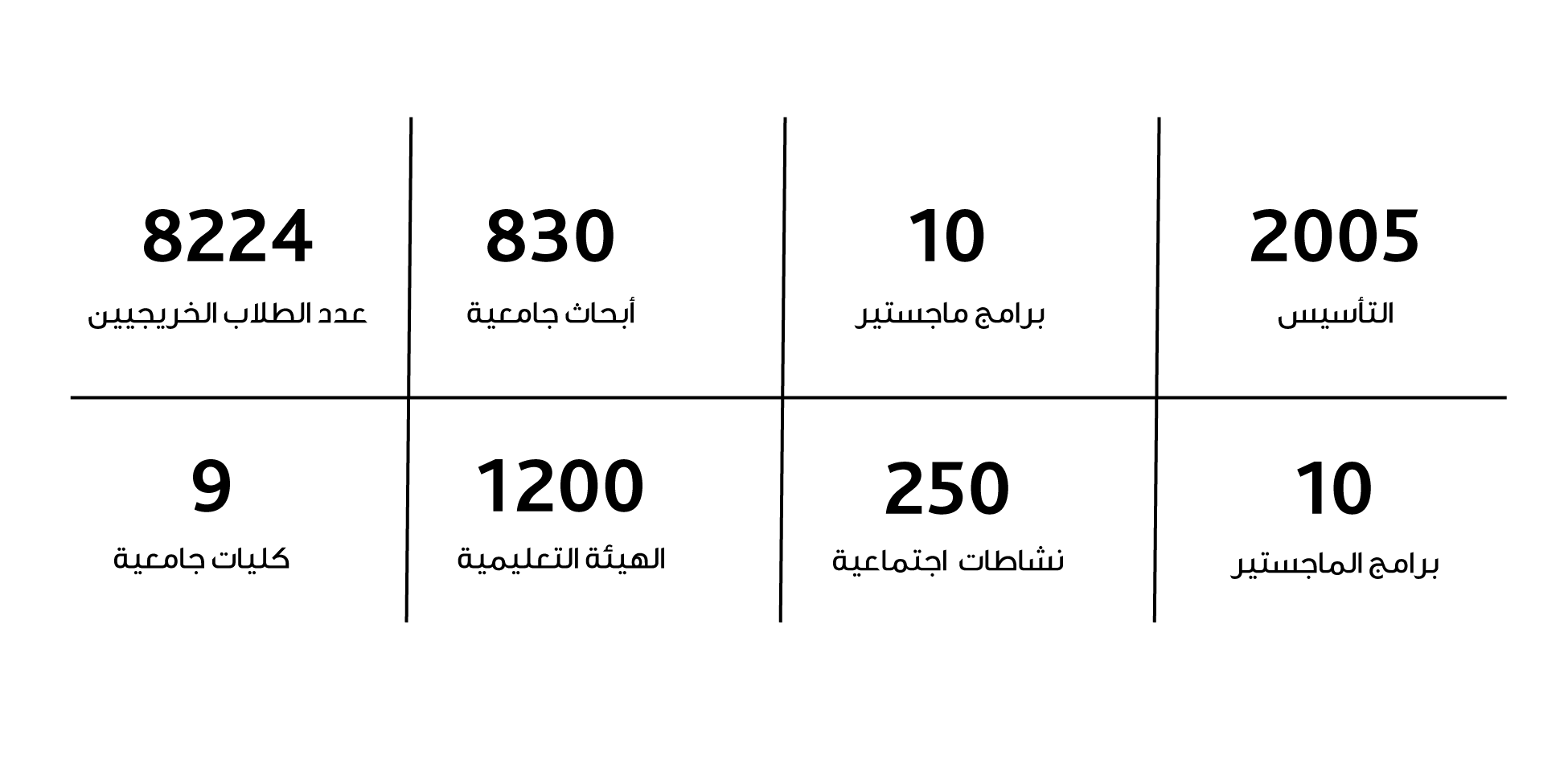 الدراسة في الأردن مكتب mlb للدراسة في الخارج جامعة الشرق الأوسط MEU