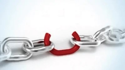 دورة التحليل الرباعي SWOT Analysis مركز اللغات الحديث