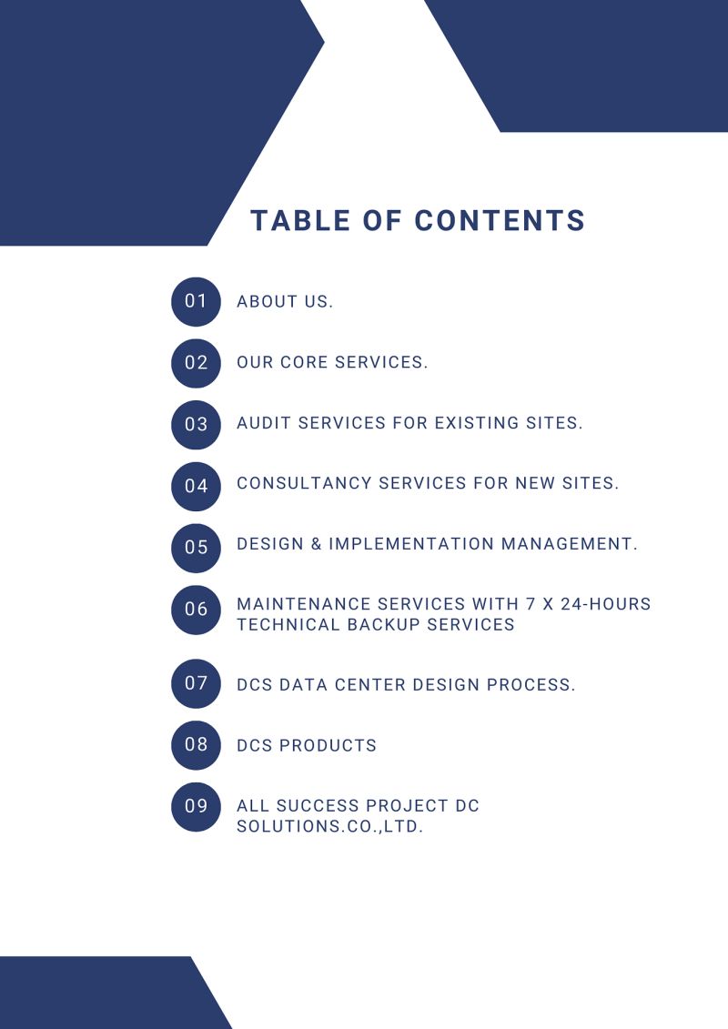 Commercial Development Dc Solutions - Nature Background Collection - Full HD Quality