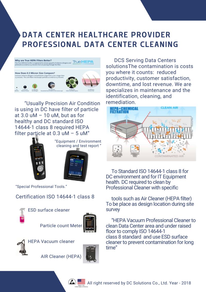 Dc Solutions Ltd Applications - Modern Sunset Illustration - Full HD