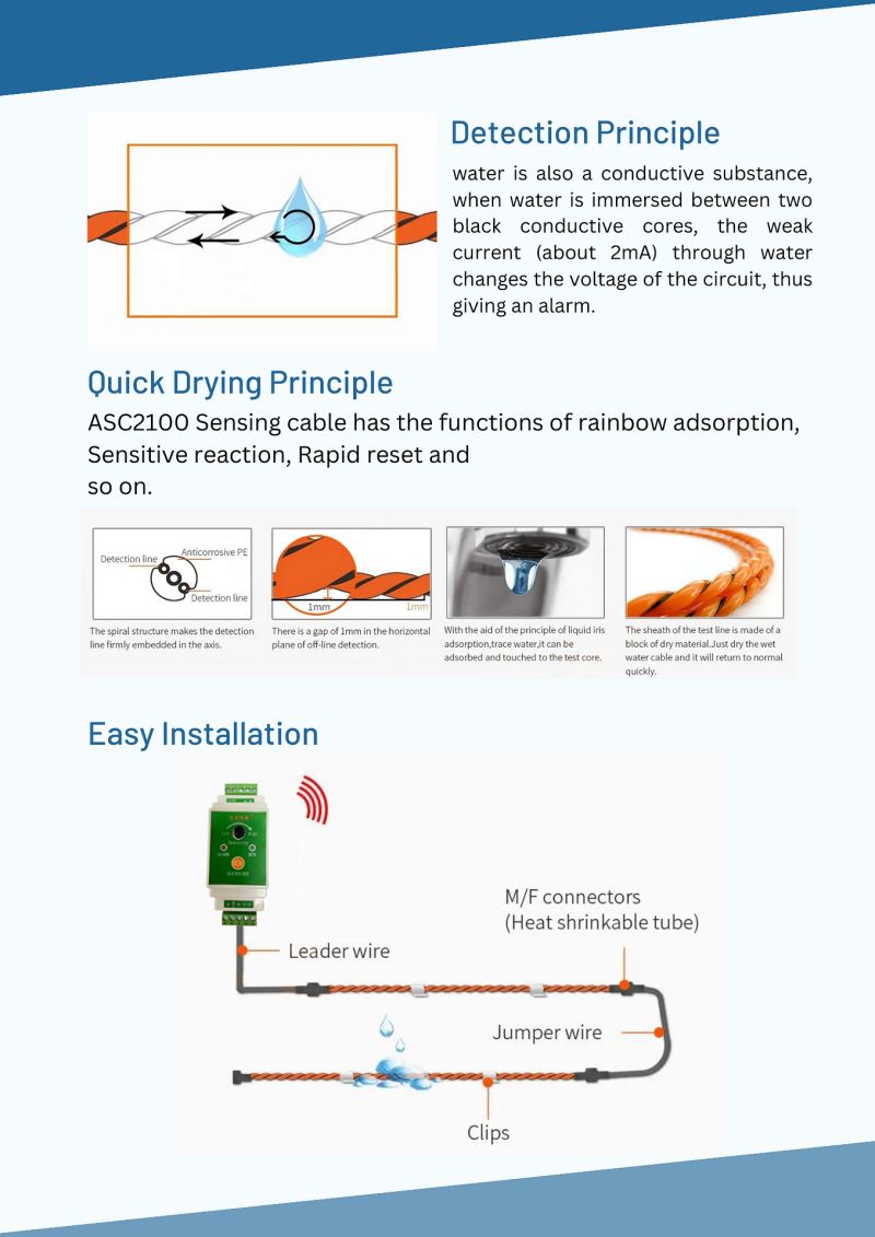 Dc Solutions Ltd Applications - Download Beautiful City Art | High Resolution