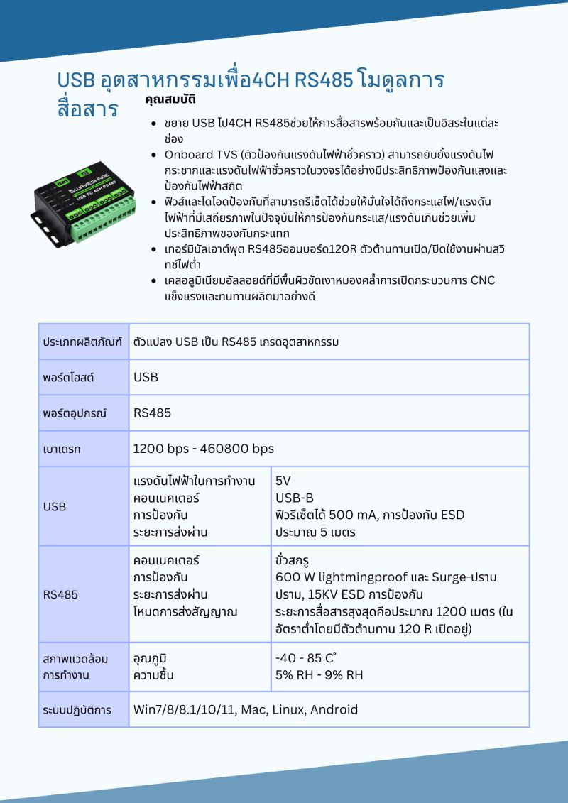 Commercial Dc Solutions - Premium Space Art Gallery - HD