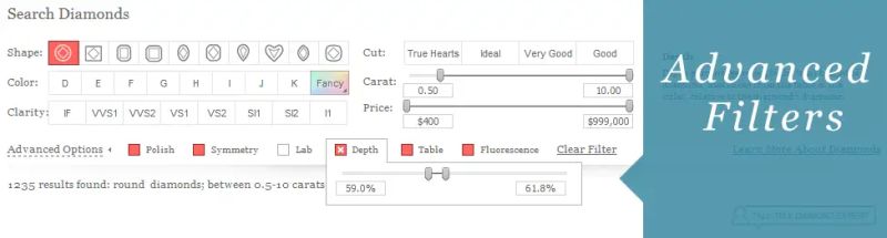 Diamond Buying Guide Infographic - Best Mountain Wallpapers in HD