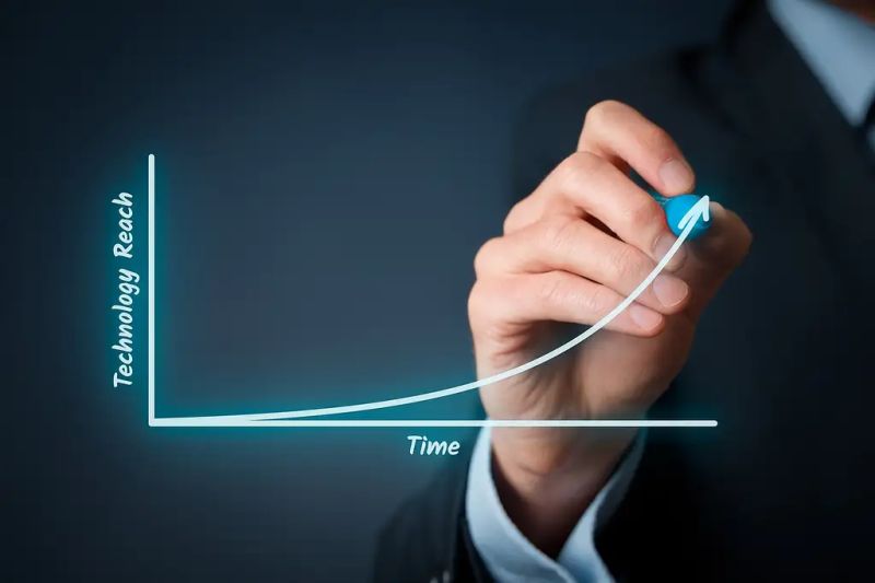 Staff Augmentation Ccp Global - Premium Minimal Art Gallery - Retina