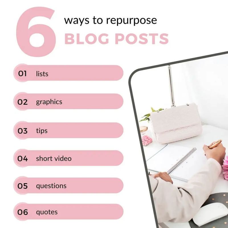 6 Ways To Repurpose Blog Content - Desktop Landscape Pictures for Desktop