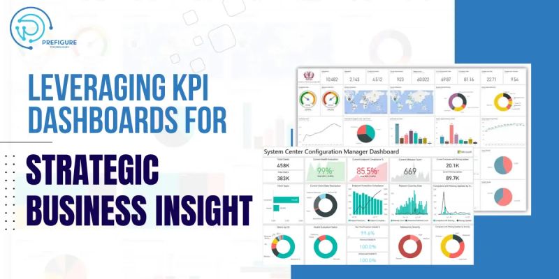 Kpi Driven Actionable Insights Through The Dashboards Designed By Us - City Image Collection - Retina Quality