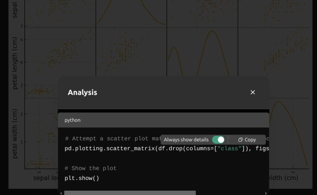 ChatGPT For Advanced Data Analysis In Python Notebook