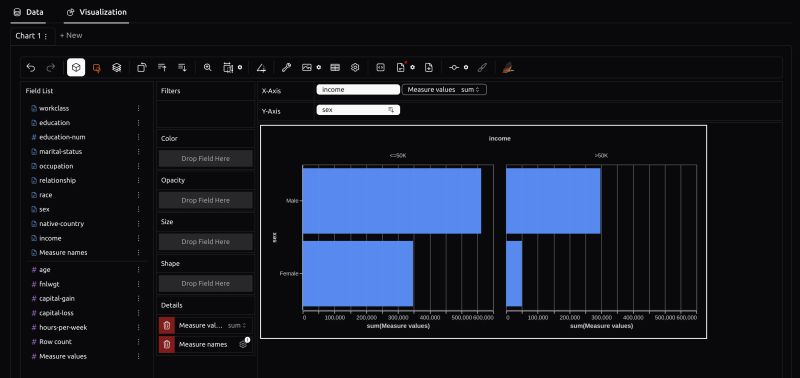 Setting Up Python Development Environment For Data Analysis Weirdgeek - Classic HD Abstract Patterns | Free Download