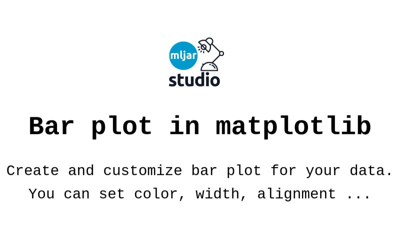 Stacked Bar Plot In Matplotlib Mljar - Incredible Ultra HD Geometric Designs | Free Download