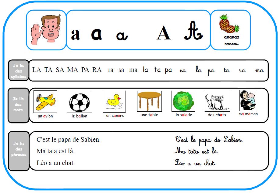 Mille mercis pour ces fiches sons. Fiches Se Sons Eleves En Grande Difficulte Mme Folyot