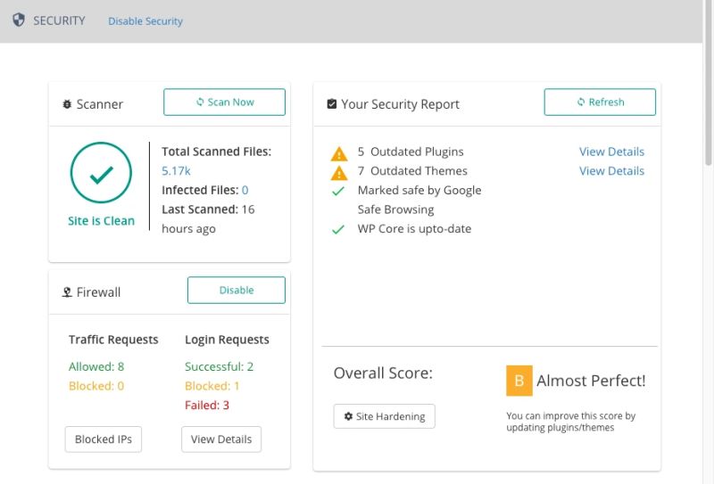 Managing Wordpress Security 2019 Malcare Website Firewall - Vintage Wallpapers - Classic Desktop Collection