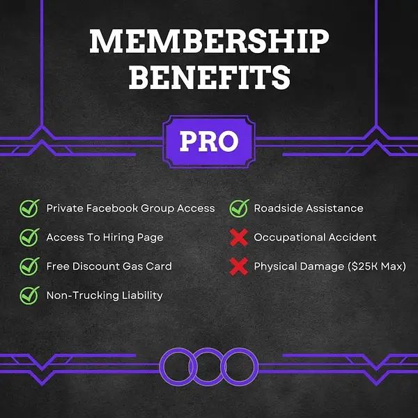 Membership Pro Ownerops - Artistic Vintage Art - Ultra HD