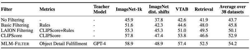 Mlm Filter - Elegant Mobile Sunset Designs | Free Download