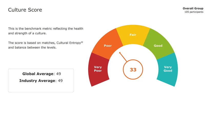 Culture Values Benchmark Solution - Nature Picture Collection - Ultra HD Quality