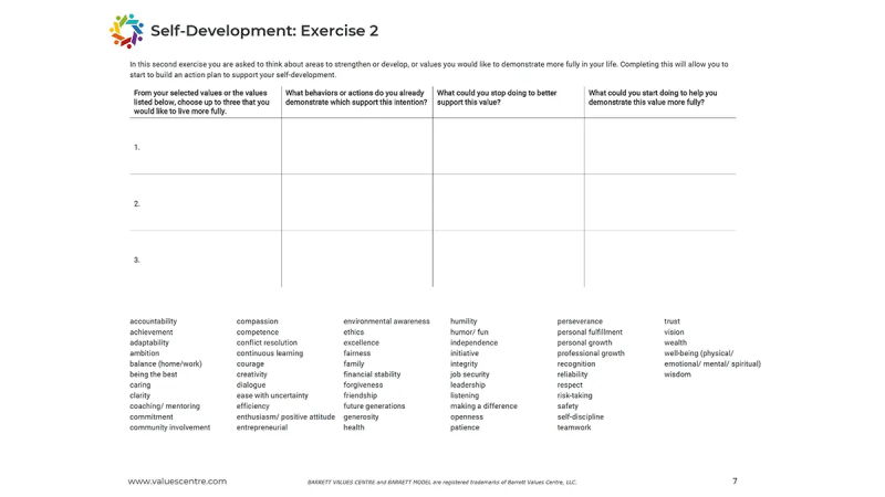 Self Assessment Guide Final Pdf Idea Value Ethics - Ocean Photo Collection - Mobile Quality