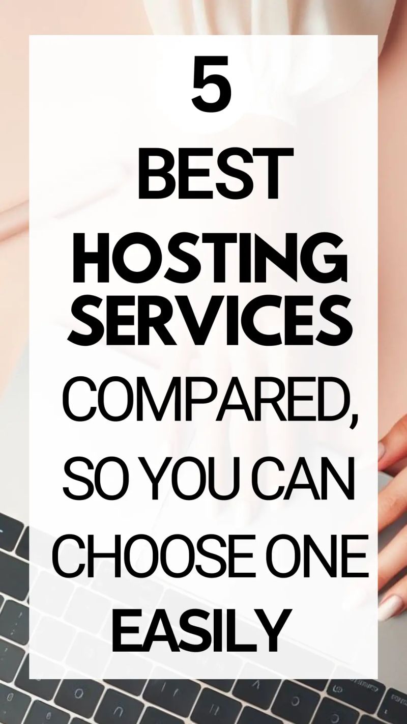 6 Fastest Wordpress Hosting Services Compared 2023 - Sunset Design Collection - 4K Quality